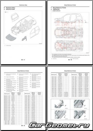   Subaru Forester (SL) 2025-2030 Body dimensions