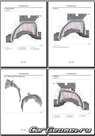   Subaru Forester (SL) 2025-2030 Body dimensions