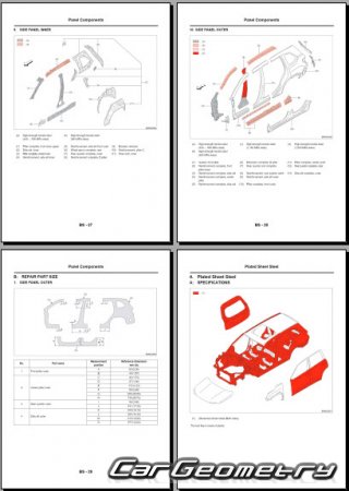   Subaru Forester (SL) 2025-2030 Body dimensions