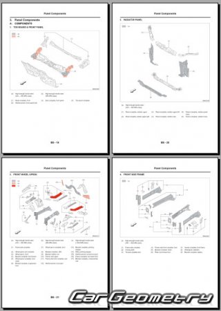   Subaru Forester (SL) 2025-2030 Body dimensions