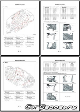   Subaru Forester (SL) 2025-2030 Body dimensions