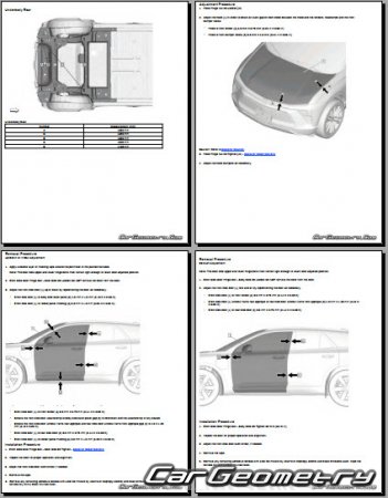 �������� ������� Honda Prologue 2024-2030 Body Repair Manual