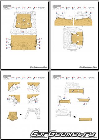 Genesis G70 Shooting Brake (IK) 2021-2026 Body Repair Manual