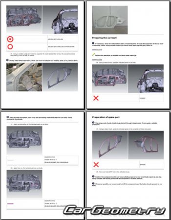 �������� ������� Maserati Levante (M161) 2016�2023 Body dimensions