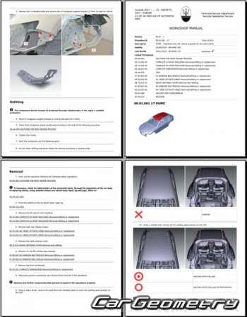 �������� ������� Maserati Levante (M161) 2016�2023 Body dimensions