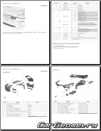 �������� ������� Chevrolet Equinox EV 2024�2030 Body dimensions