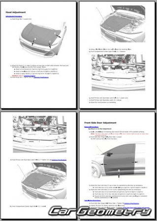 �������� ������� Chevrolet Equinox EV 2024�2030 Body dimensions
