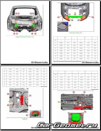 �������� ������� Dodge Hornet 2022-2030 Body dimensions
