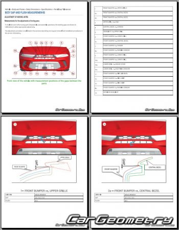�������� ������� Dodge Hornet 2022-2030 Body dimensions