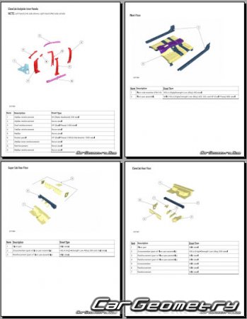 ������� ������ Ford Ranger 2023-2030 Body dimensions