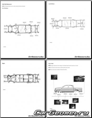 ������� ������ Ford Ranger 2023-2030 Body dimensions