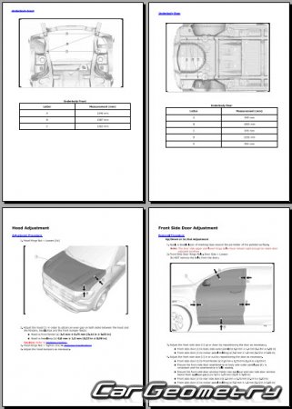�������� ������� GMC Terrain 2025-2030 Body dimensions