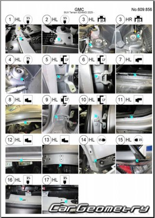 �������� ������� GMC Terrain 2025-2030 Body dimensions