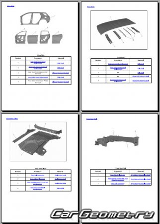 �������� ������� GMC Terrain 2025-2030 Body dimensions