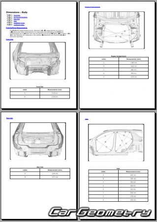 �������� ������� GMC Terrain 2025-2030 Body dimensions