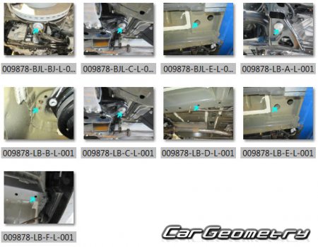 �������� ������� GMC Terrain 2025-2030 Body dimensions