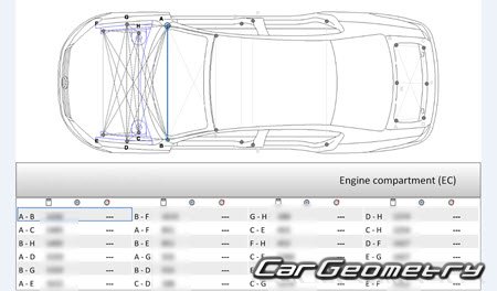 ��������� ����������� ������ (B7) 2011-2014 (Sedan � Variant)