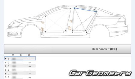 ��������� ����������� ������ (B7) 2011-2014 (Sedan � Variant)