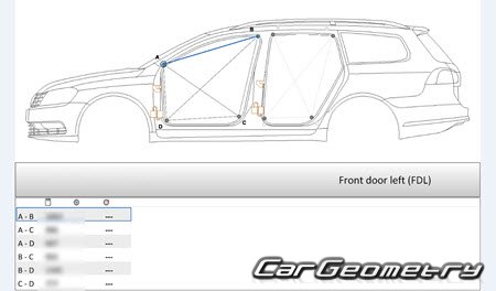 ��������� ����������� ������ (B7) 2011-2014 (Sedan � Variant)