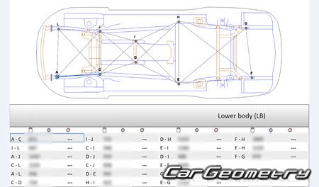 ��������� ����������� ������ (B7) 2011-2014 (Sedan � Variant)