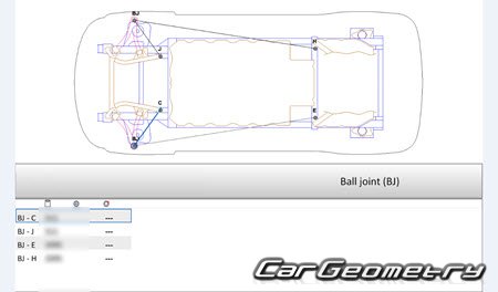 ��������� BMW i3 (I01) 2014-2020