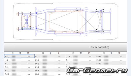 Размеры кузова Rivian EDV 500 2023-2029 Body dimensions Размеры кузова Rivian EDV 500 2023-2029 Body dimensions