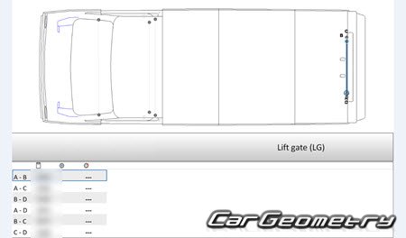 Размеры кузова Rivian EDV 500 2023-2029 Body dimensions Размеры кузова Rivian EDV 500 2023-2029 Body dimensions