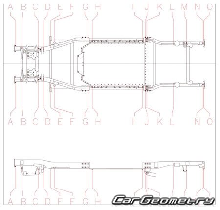 Размеры кузова Rivian EDV 500 2023-2029 Body dimensions Размеры кузова Rivian EDV 500 2023-2029 Body dimensions