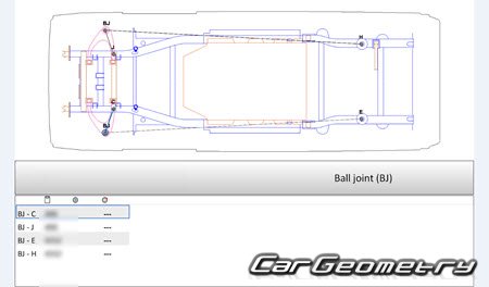 Размеры кузова Rivian EDV 500 2023-2029 Body dimensions Размеры кузова Rivian EDV 500 2023-2029 Body dimensions