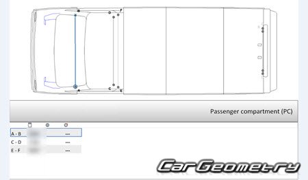 Размеры кузова Rivian EDV 500 2023-2029 Body dimensions Размеры кузова Rivian EDV 500 2023-2029 Body dimensions
