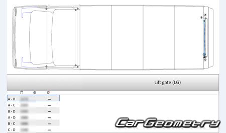�������� ������� Rivian EDV 700 2023-2029 Body dimensions