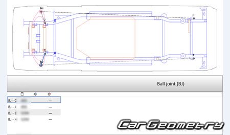 �������� ������� Rivian EDV 700 2023-2029 Body dimensions