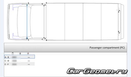 �������� ������� Rivian EDV 700 2023-2029 Body dimensions