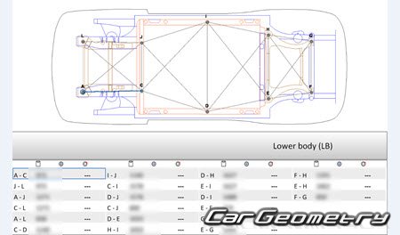 �������� ������� Mercedes EQE-Class (X294) SUV � 2022 Body dimensions 