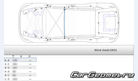 ������� ������ Tesla Model Y � 2025 Body dimensions
