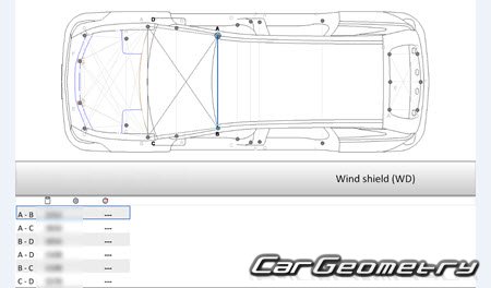�������� ������� Cadillac Vistiq � 2025 Body dimensions