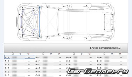 �������� ������� Cadillac Vistiq � 2025 Body dimensions