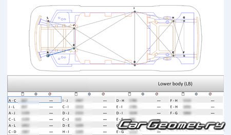 �������� ������� Cadillac Vistiq � 2025 Body dimensions