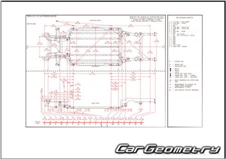�������� ������� Cadillac Vistiq � 2025 Body dimensions