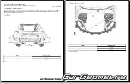 �������� ������� Cadillac Vistiq � 2025 Body dimensions