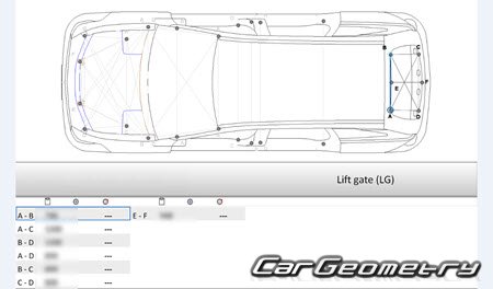 �������� ������� Cadillac Vistiq � 2025 Body dimensions