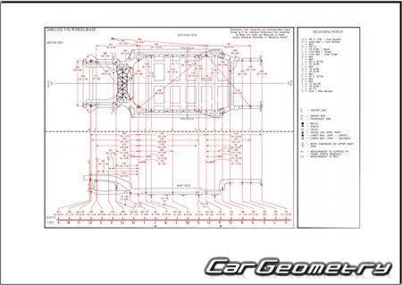 Chevrolet Bolt EV 2021�2023 Body dimensions