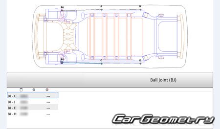Chevrolet Bolt EV 2021�2023 Body dimensions