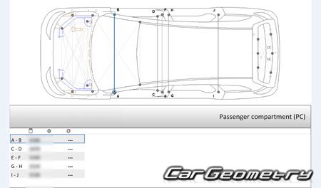 �������� ������� Renault Espace 2023-2032 Body dimensions