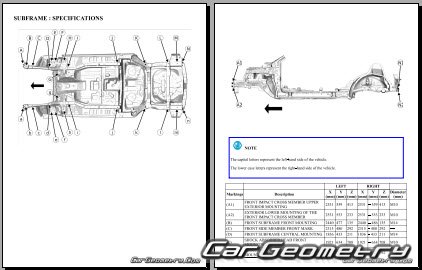 �������� ������� Renault Espace 2023-2032 Body dimensions
