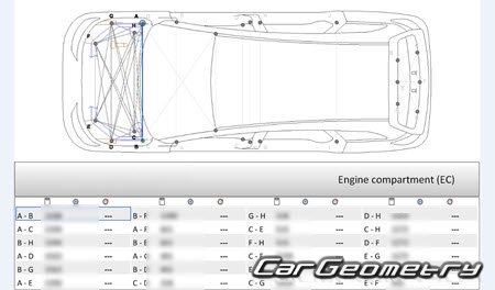 �������� ������� Renault Espace 2023-2032 Body dimensions
