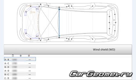 �������� ������� Renault Espace 2023-2032 Body dimensions