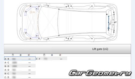 �������� ������� Renault Espace 2023-2032 Body dimensions