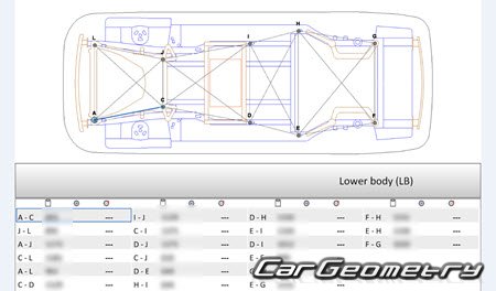 �������� ������� Renault Espace 2023-2032 Body dimensions