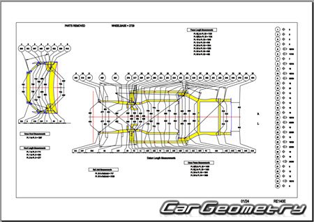 �������� ������� Renault Espace 2023-2032 Body dimensions